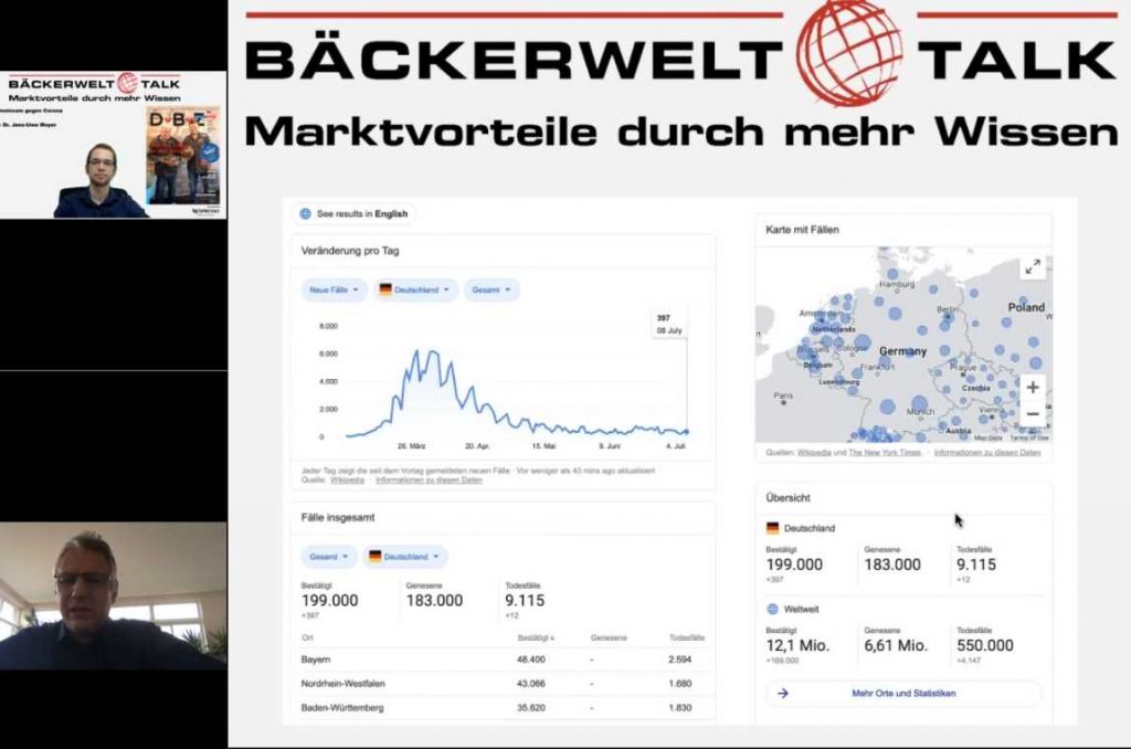 Erfolgreicher Bäckerwelt Talk | Gemeinsam gegen Corona