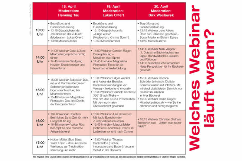 Start am Sonntag: Kostenfreie Webinare auf den Aktionstagen der Bäckerwelt